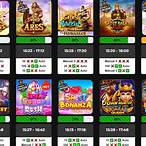 daftar rtp slot